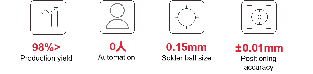 除锡植球焊接.png